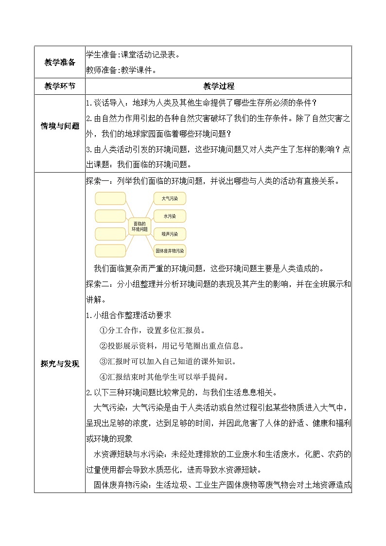 3.2 我们面临的环境问题（教学设计）第2页