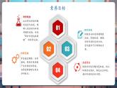 【核心素養(yǎng)優(yōu)質(zhì)課】教科版科學(xué)五年級下冊3.2 我們面臨的環(huán)境問題（教學(xué)課件+同步教案含反思）