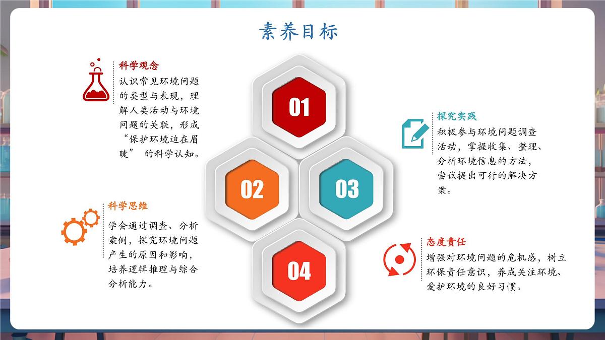 3.2 我们面临的环境问题（教学课件）第2页