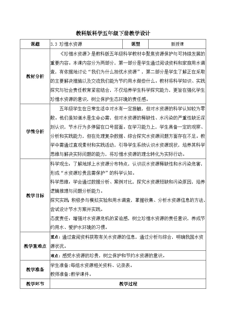 3.3 珍惜水资源（教学设计）第1页
