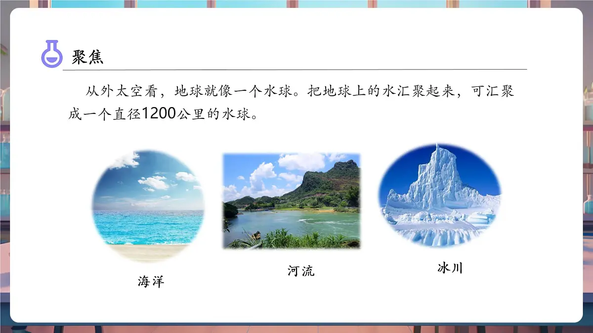 3.3 珍惜水资源（教学课件）第5页