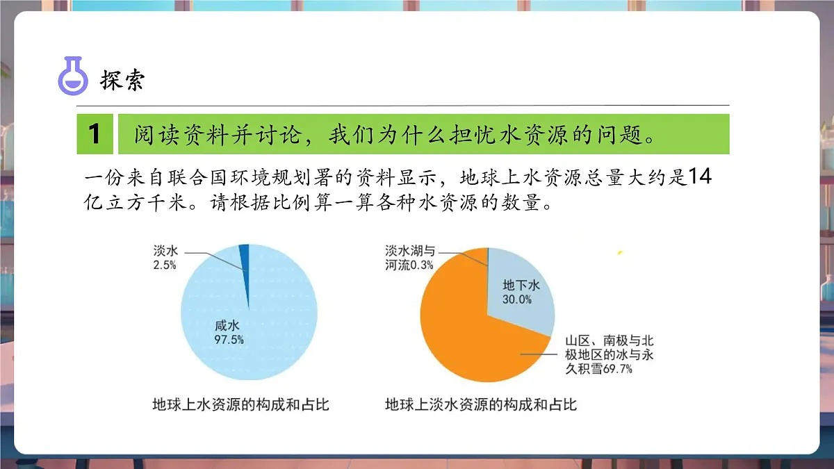 3.3 珍惜水资源（教学课件）第8页