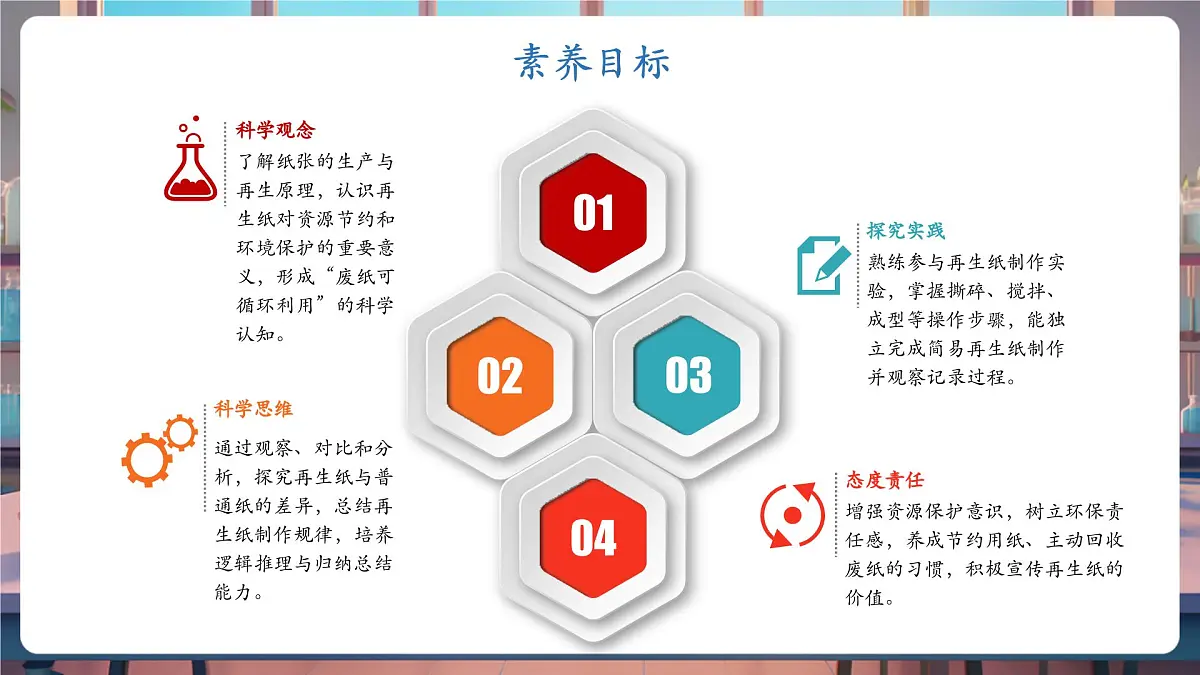 3.6 让资源再生（教学课件）第2页