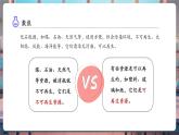 【核心素養(yǎng)優(yōu)質(zhì)課】教科版科學(xué)五年級下冊3.6 讓資源再生（教學(xué)課件+同步教案含反思）