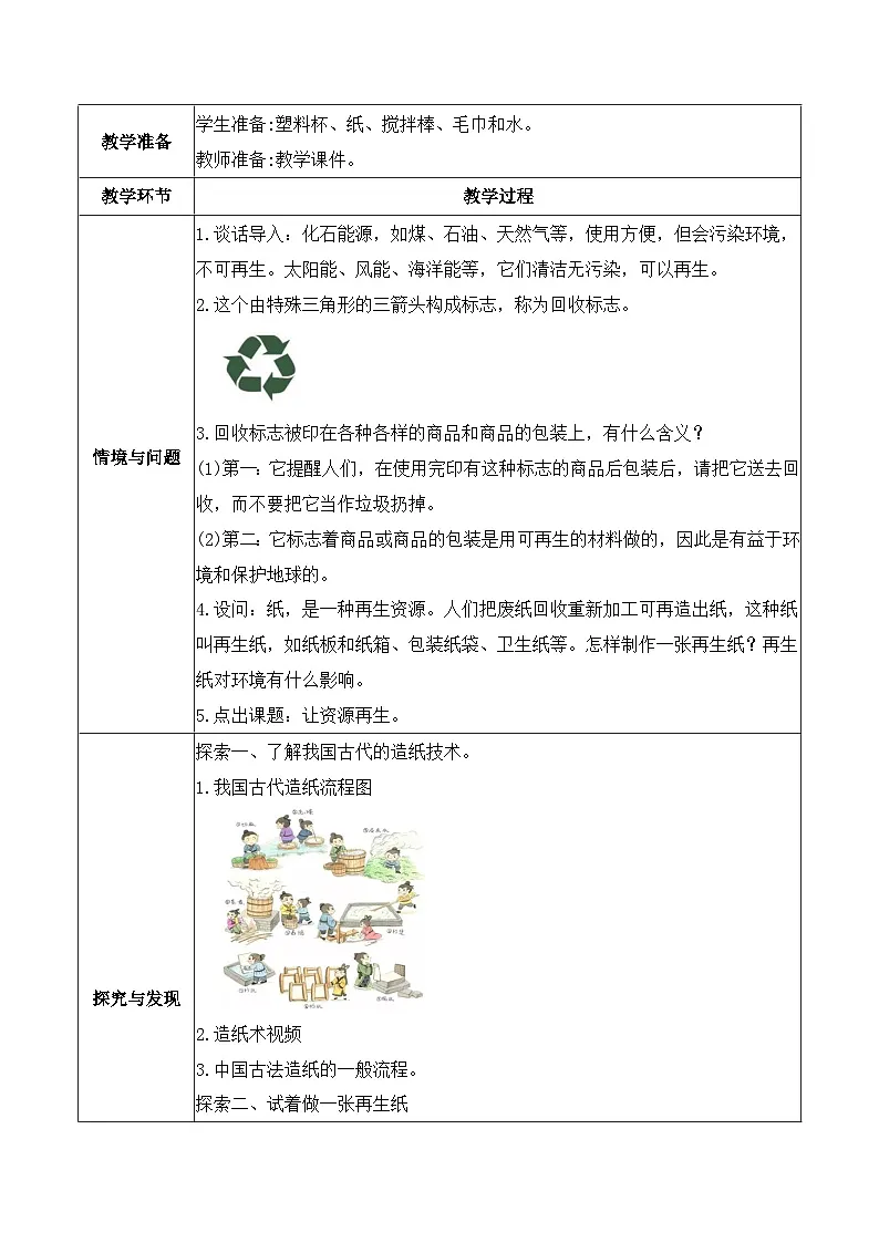 3.6 让资源再生（教学设计）第2页