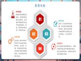 【核心素養(yǎng)優(yōu)質(zhì)課】教科版科學(xué)五年級下冊3.7 分析一個實際的環(huán)境問題（教學(xué)課件+同步教案含反思）