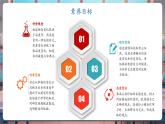 【核心素養(yǎng)優(yōu)質(zhì)課】教科版科學(xué)五年級下冊4.1 溫度與水的變化（教學(xué)課件+同步教案含反思）
