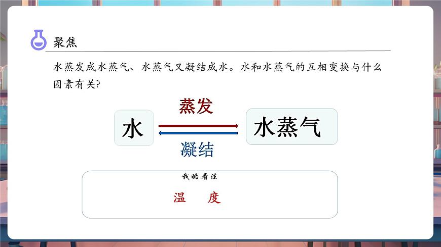 4.2 水的蒸发和凝结（教学课件）第7页