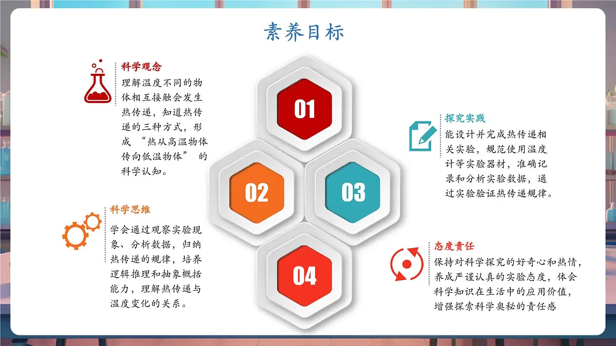 4.3 温度不同的物体相互接触（教学课件）第2页