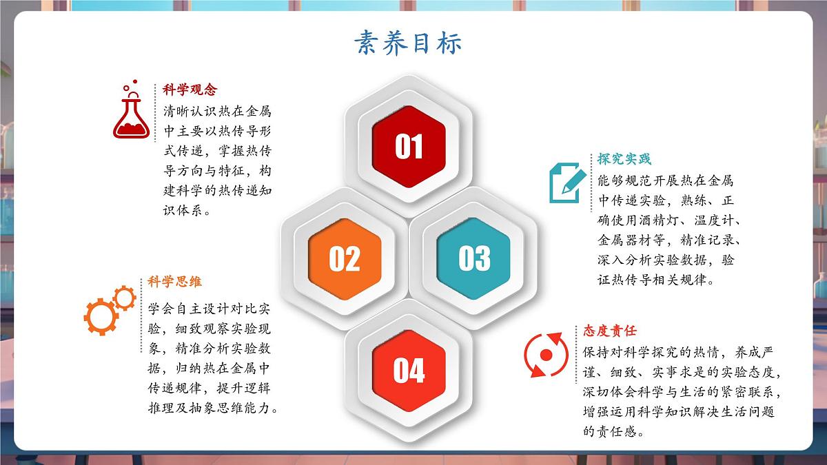4.4 热在金属中的传递（教学课件）第2页