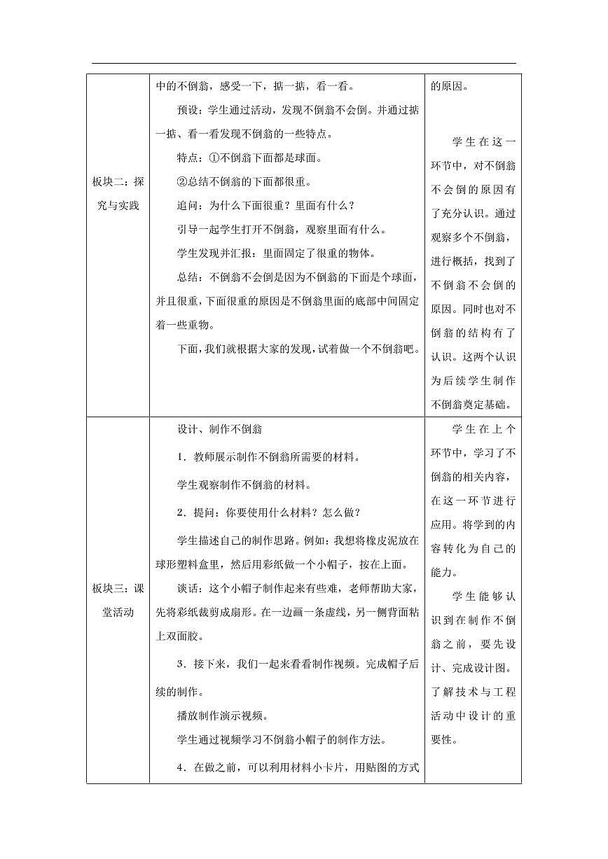 人教鄂教版科学一年级上册第二课《不倒翁》教学设计第2页