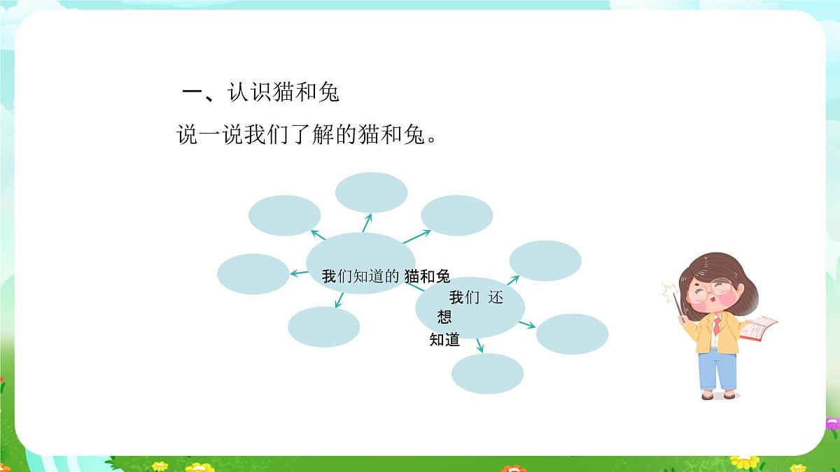 人教鄂教版科学一年级上册第八课《猫和兔》（第1课时）课件第8页