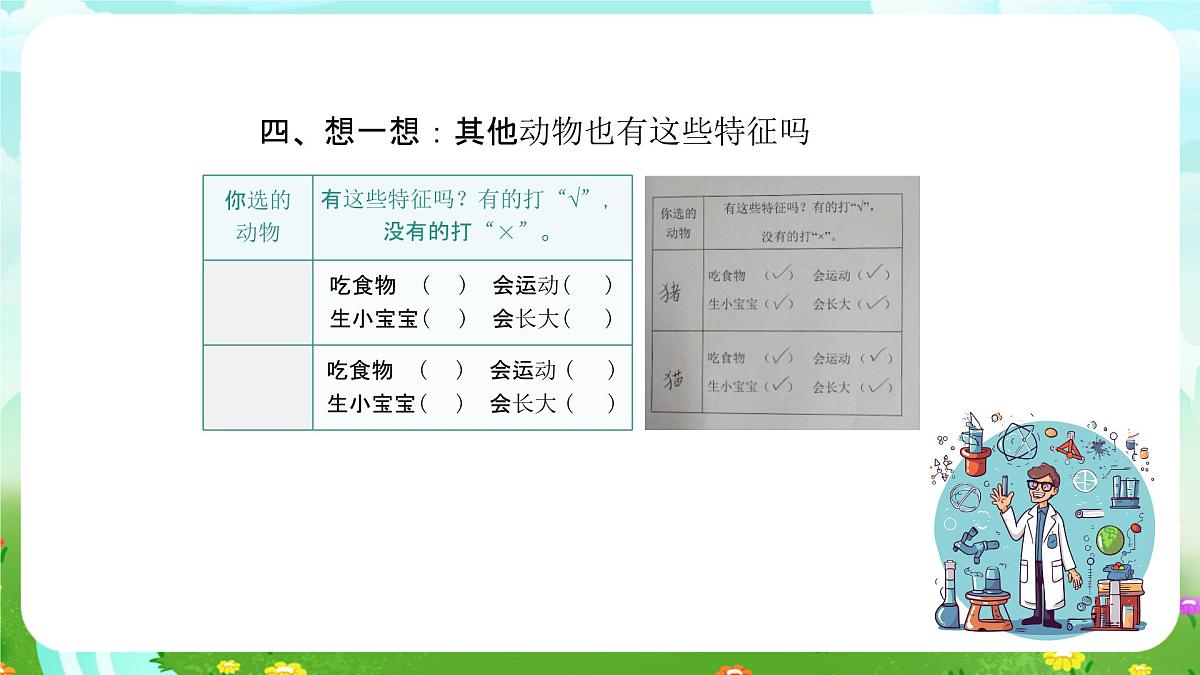 人教鄂教版科学一年级上册第九课《更多的家养动物》课件第7页