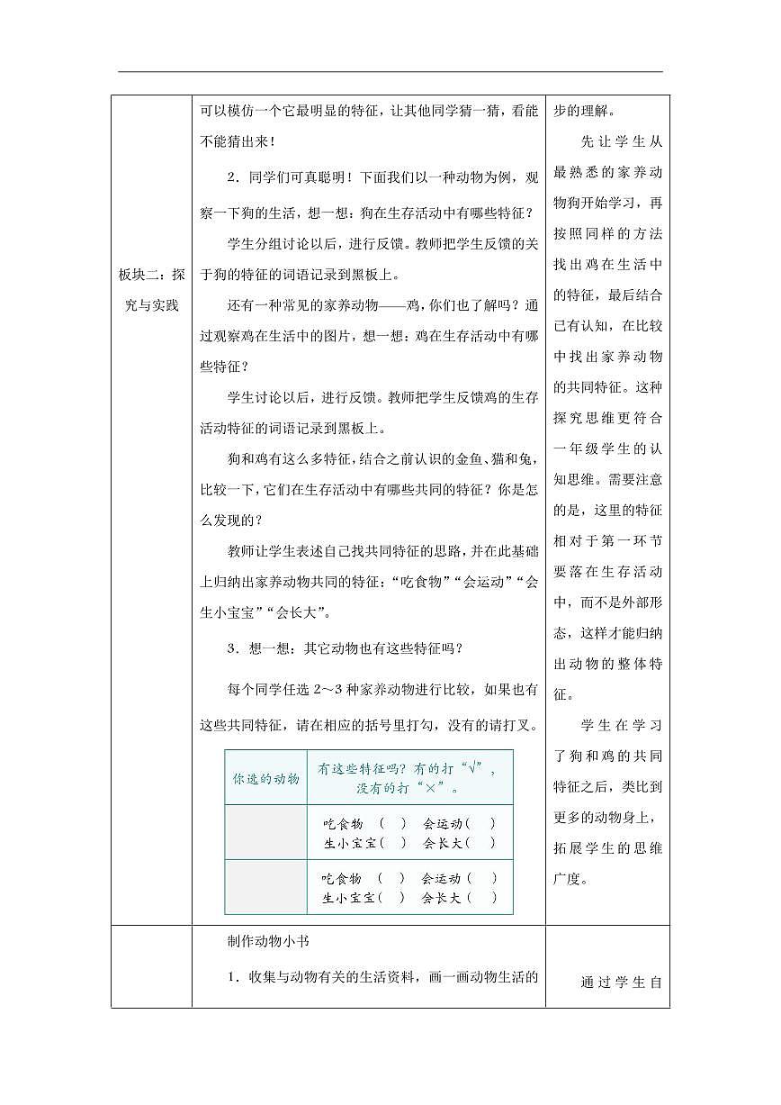 人教鄂教版科学一年级上册第九课《更多的家养动物》教学设计第2页