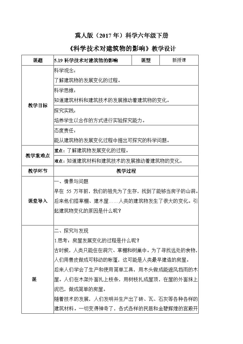 【核心素养】冀人版科学六年级下册 5.19科学技术对建筑物的影响 同步教案第1页