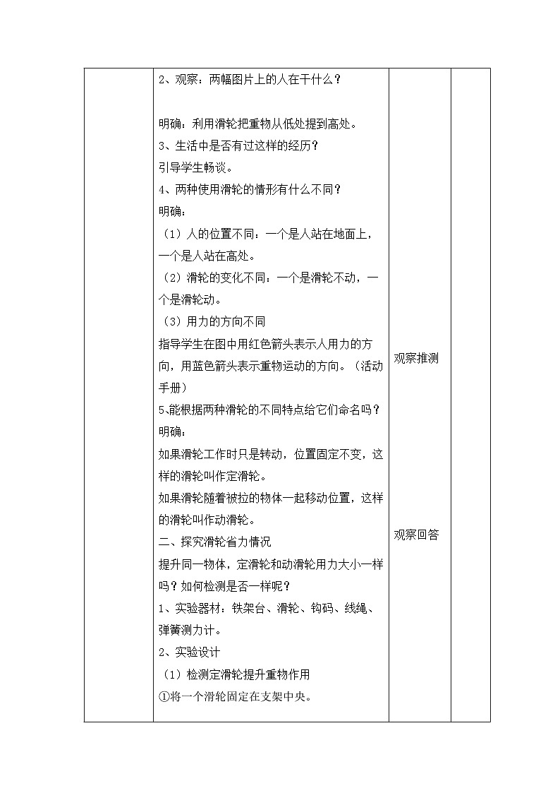 小学科学苏教版（2024）五年级下册 4.15升旗的方法 教学设计（教案 表格式）第2页