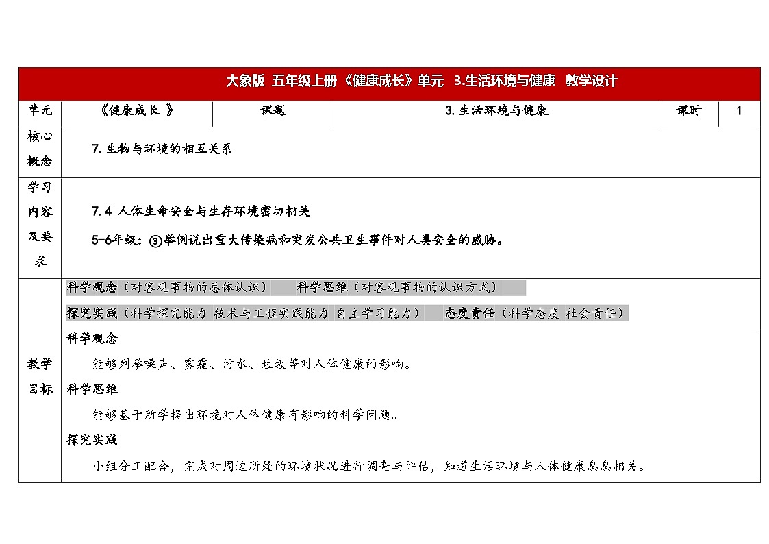 3.3 生活环境与健康 教案(表格式)2024-2025学年大象版五年级科学上册第1页