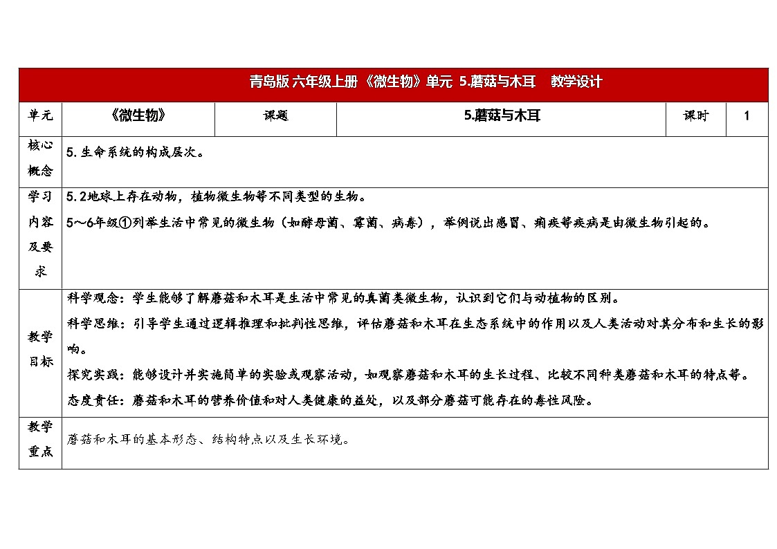 5.《蘑菇与木耳》教学设计（表格式）第1页