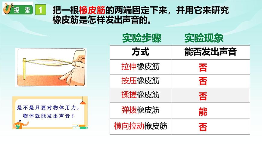 教科版小学科学四年级上册第一单元2.《声音是怎样产生的》课件第7页