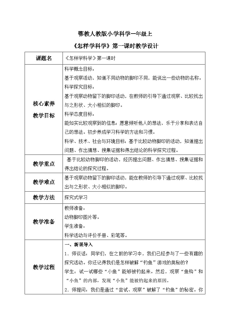 【核心素养目标】人教鄂教版小学科学一年级上册 《怎样学科学》教案第1页