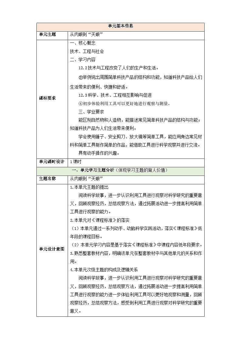【大单元教学】反思单元 《从肉眼到“天眼”》单元整体设计第1页