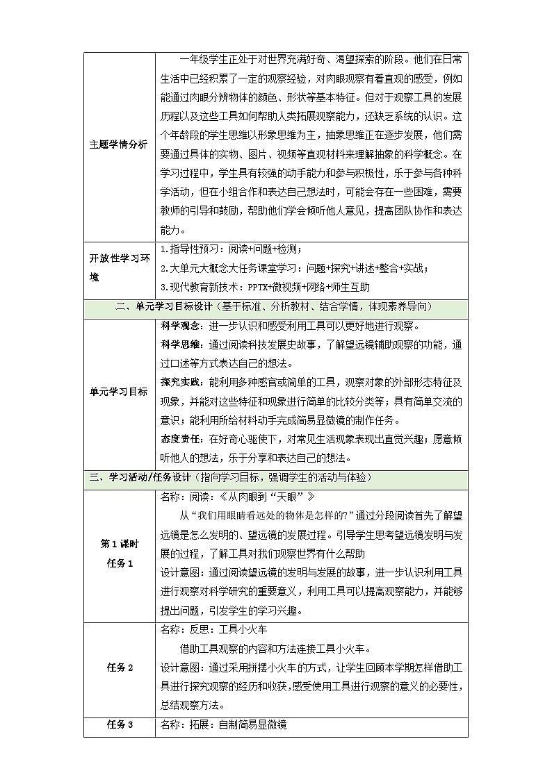 【大单元教学】反思单元 《从肉眼到“天眼”》单元整体设计第2页