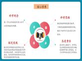 【優(yōu)質(zhì)公開課】大象版科學(xué)一年級下冊 反思單元 《從肉眼到“天眼”》教學(xué)課件+單元整體設(shè)計(jì)+課時教案