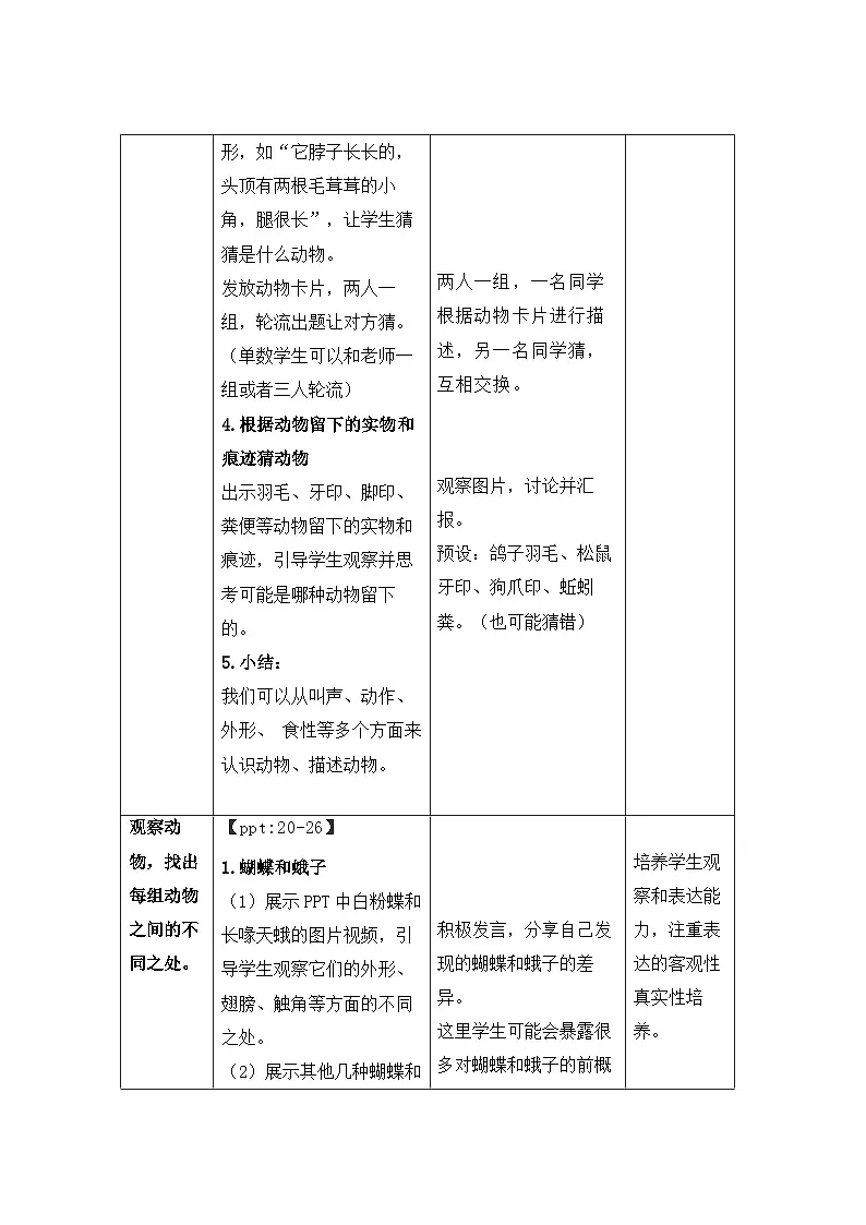 第10课 形形色色的动物 教案 小学科学苏教版（2024）一年级下册第四单元第3页