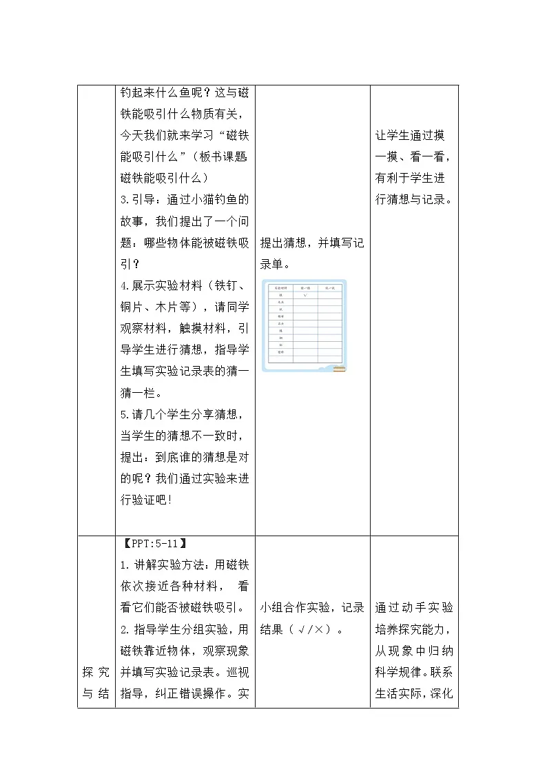 4.1 磁铁能吸什么 教案 小学科学大象版（2024）一年级下册第四单元第3页