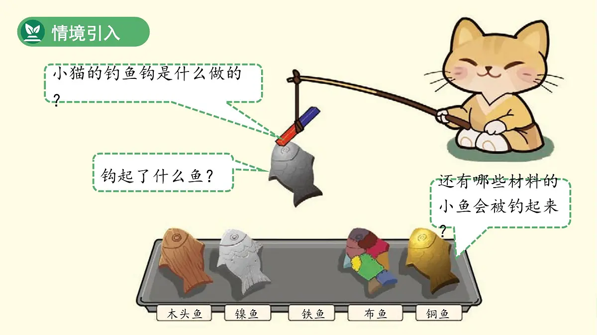 4.1 磁铁能吸什么 课件 小学科学大象版（2024）一年级下册第四单元第2页