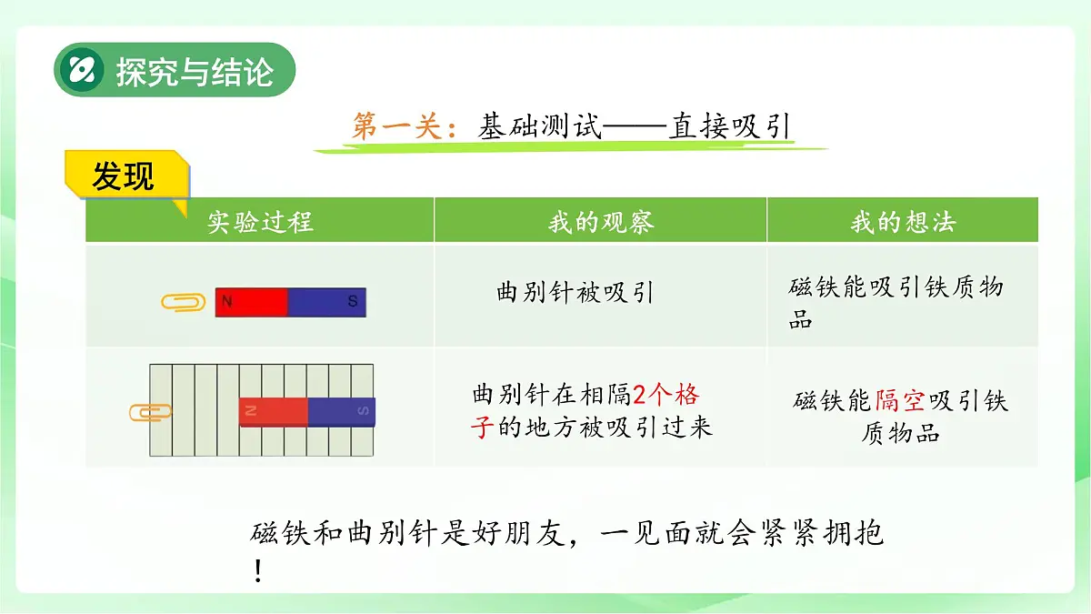 4.2 隔空吸铁 课件 小学科学大象版（2024）一年级下册第四单元第8页