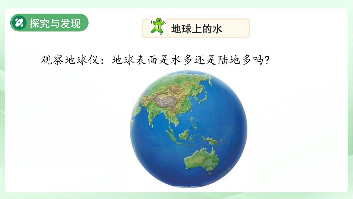 第10课 人人节约 课件 小学科学冀人版（2024）一年级下册第三单元第4页