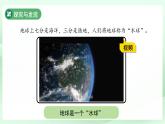 第10課 人人節(jié)約 課件 小學科學冀人版（2024）一年級下冊第三單元