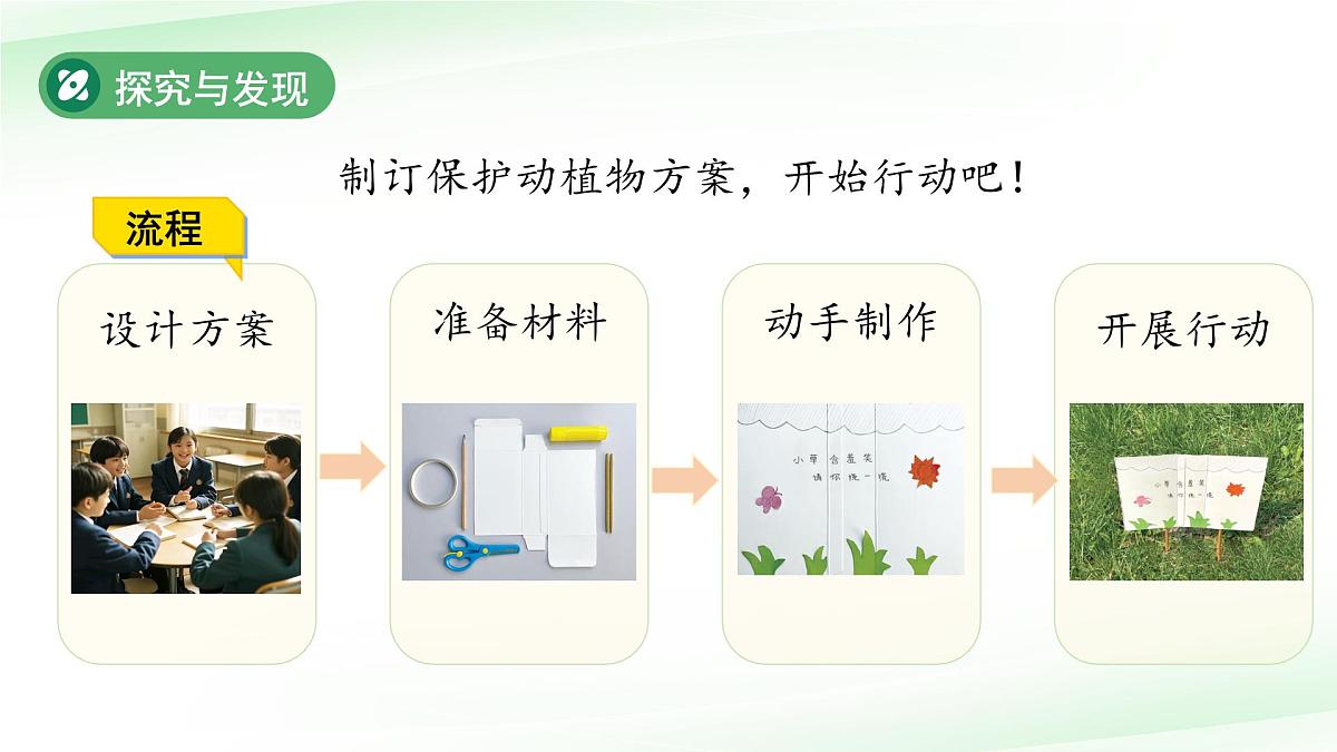 第9课 关爱行动 课件 小学科学冀人版（2024）一年级下册第8页