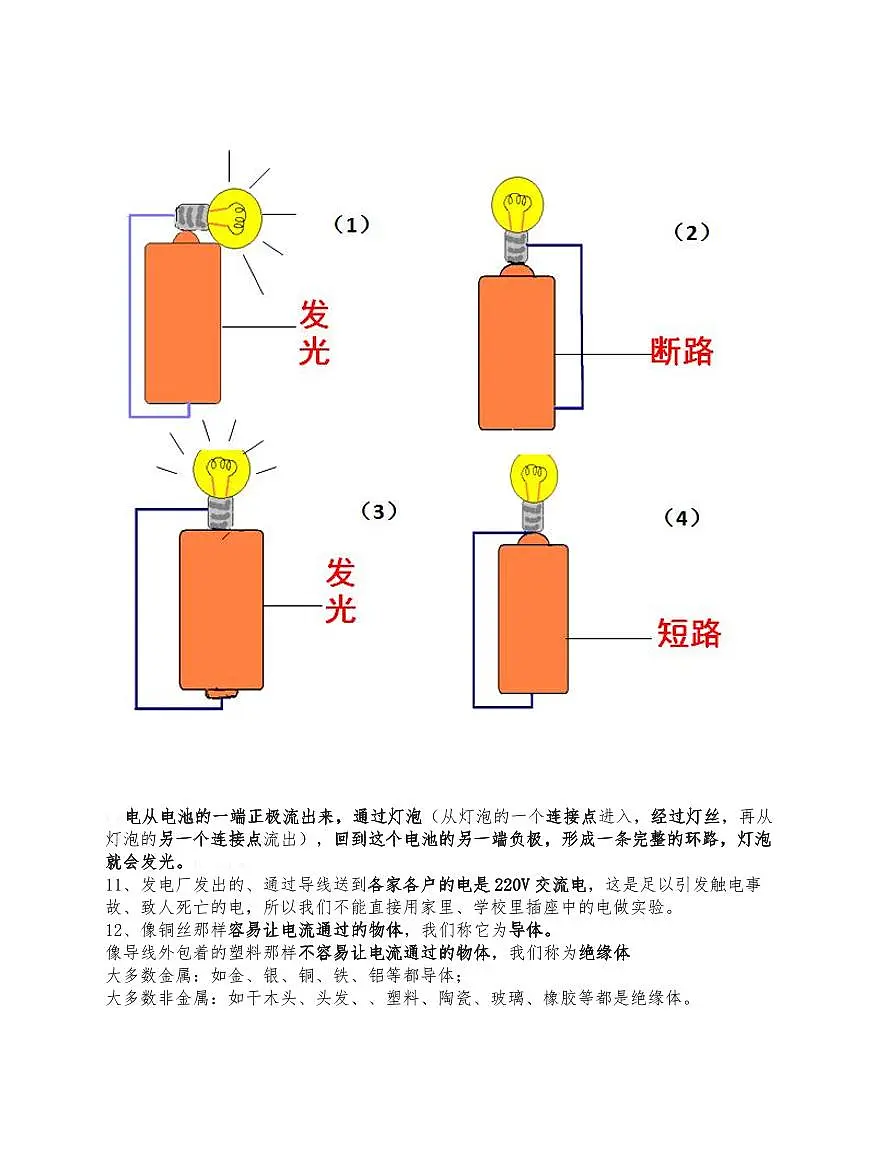 广东佛山区小学科学四下知识点整理（精编版）第3页