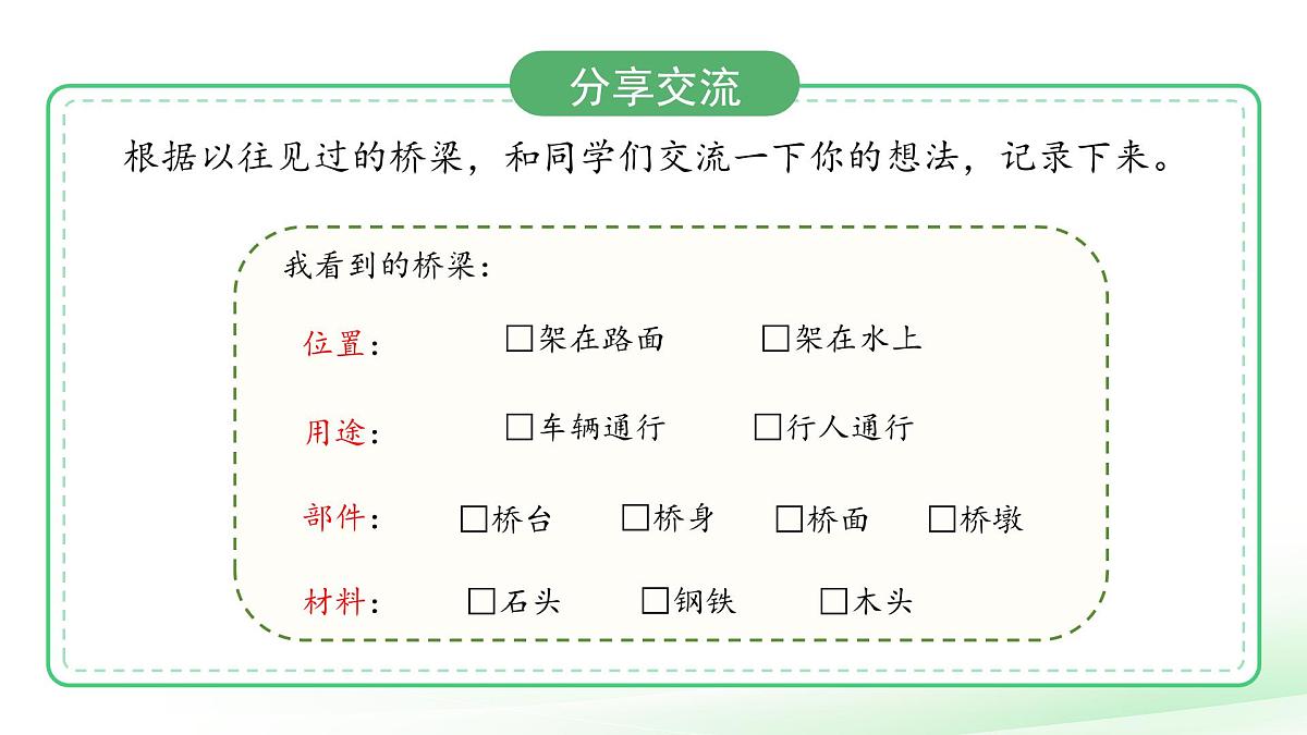 第11课 设计一座纸桥 课件 科学粤教粤科版（2024）一年级下册第四单元第8页