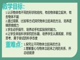青島版（2024年）小學(xué)科學(xué)一年級上冊2.把它們立起來 課件