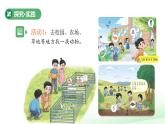 第6課 認(rèn)識(shí)動(dòng)物 課件 小學(xué)科學(xué)青島版六三制（2024）一年級(jí)下冊(cè)