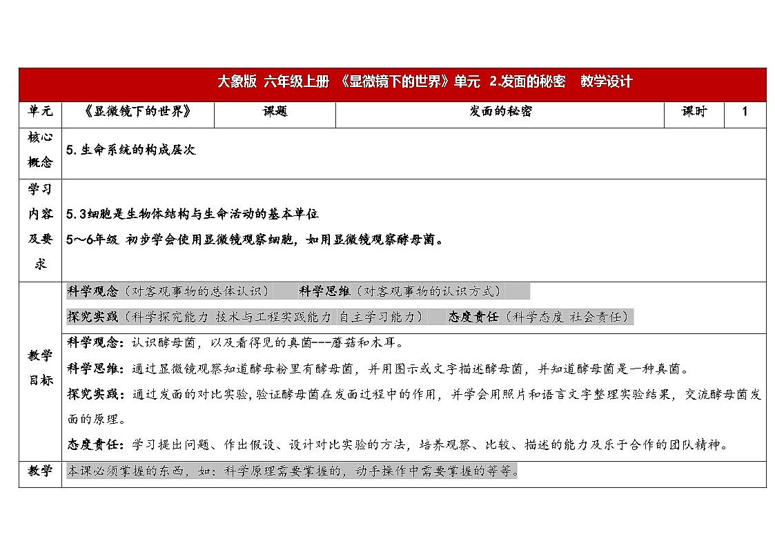 2025年秋大象版六年级科学上册 1.2发面的秘密 (教案)第1页