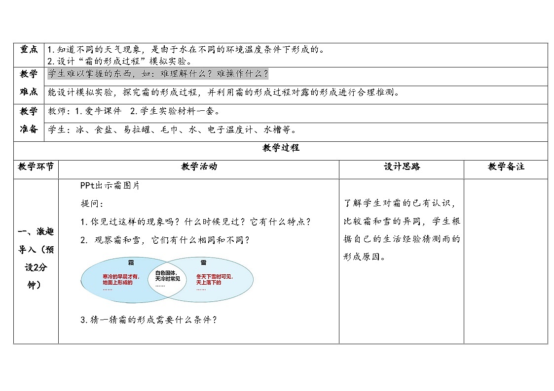 2025年秋大象版六年级科学上册 2.3 霜和露 (教案)第2页