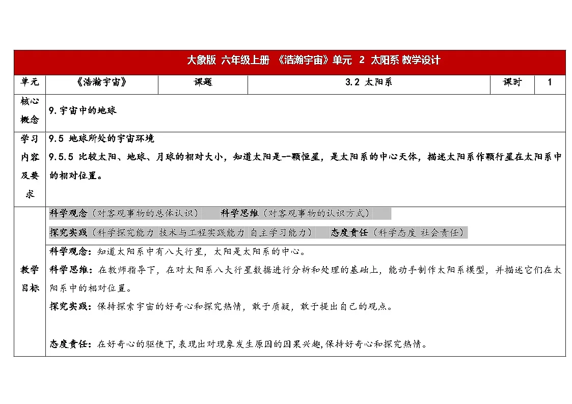 2025年秋大象版六年级科学上册 3.2 太阳系 (教案)第1页