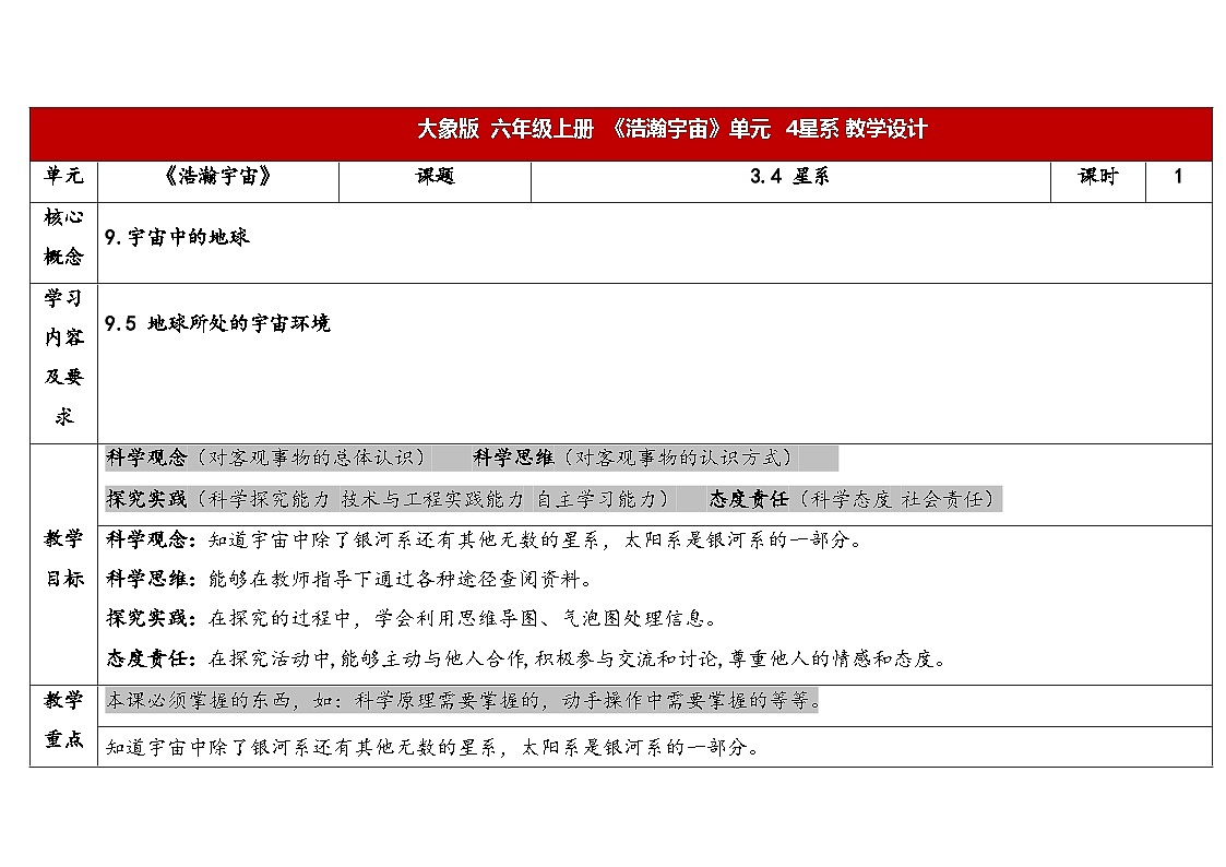 2025年秋大象版六年级科学上册 3.4 星系 (教案)第1页