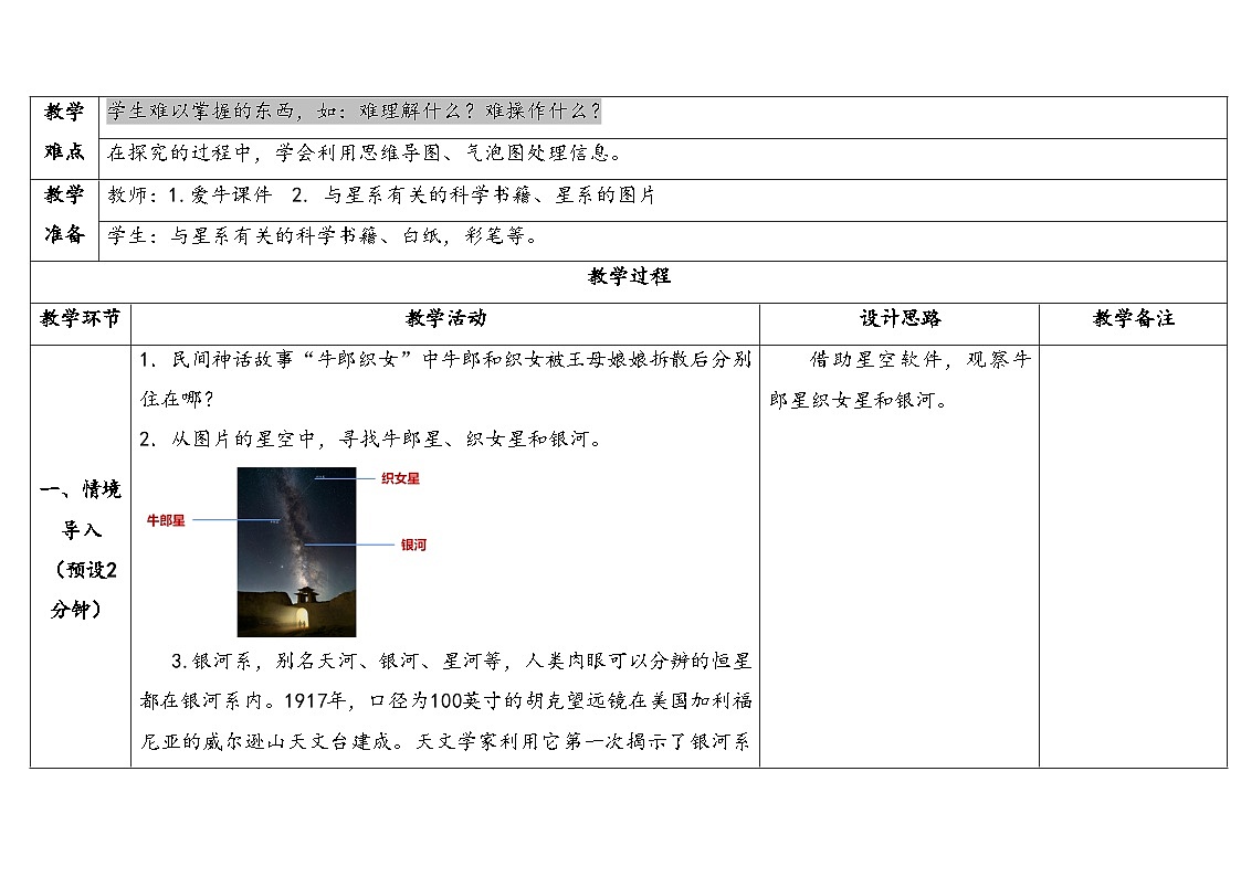 2025年秋大象版六年级科学上册 3.4 星系 (教案)第2页