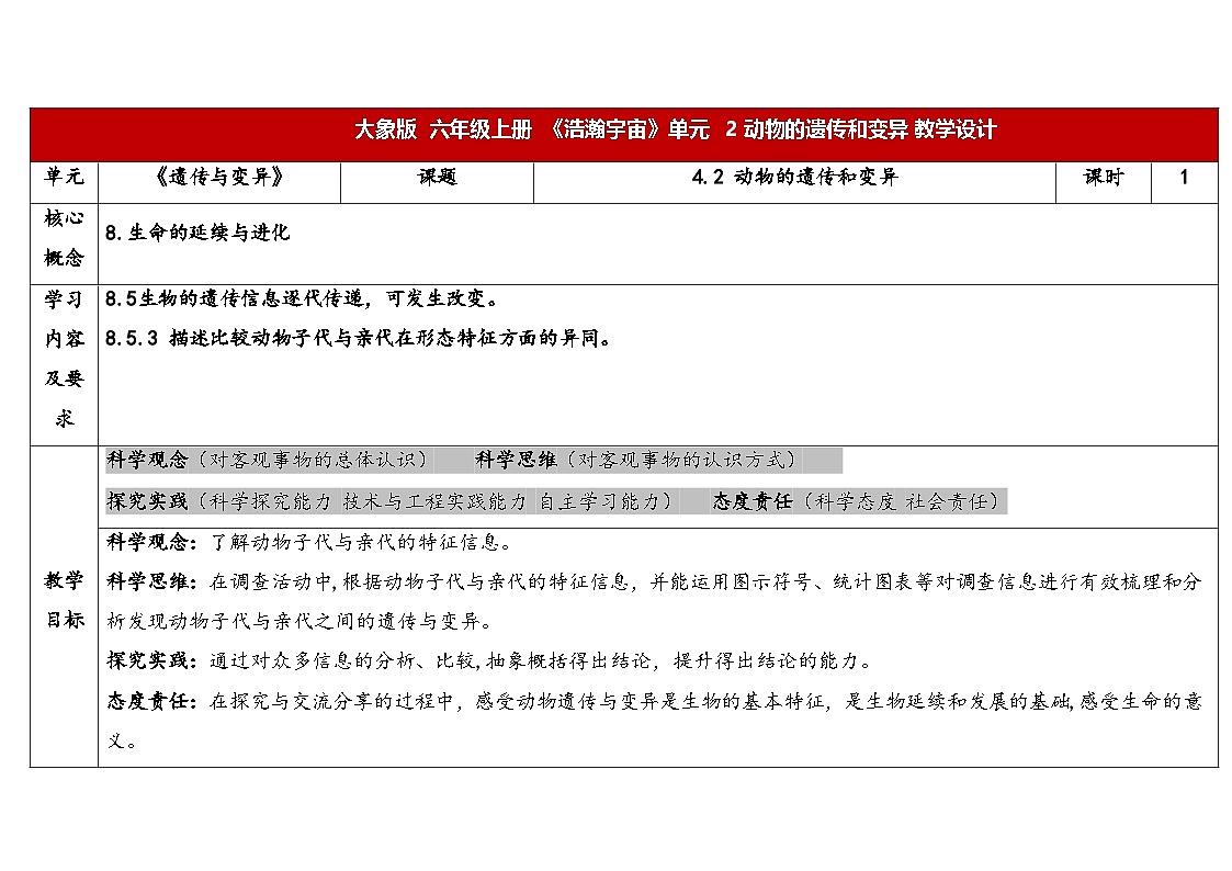 2025年秋大象版六年级科学上册 4.2 动物的遗传和变异 (教案)第1页