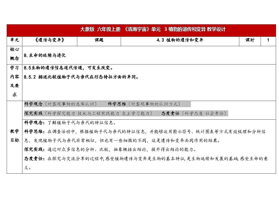 2025年秋大象版六年级科学上册 4.3 植物的遗传和变异 (教案)第1页