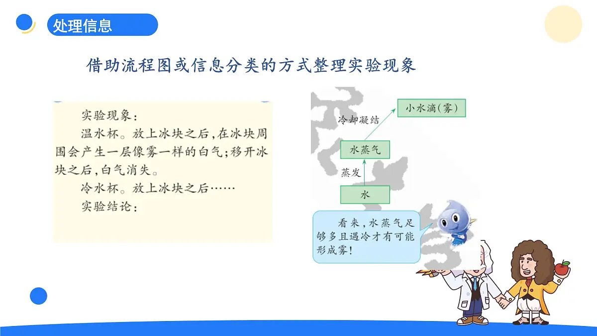 2025年秋大象版六年级科学上册 2.1 雾和云(课件)第6页