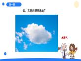 2025年秋大象版六年級科學(xué)上冊 2.4 自然界中的水循環(huán)(課件)