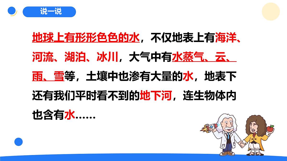 2025年秋大象版六年级科学上册 2.4 自然界中的水循环(课件)第5页