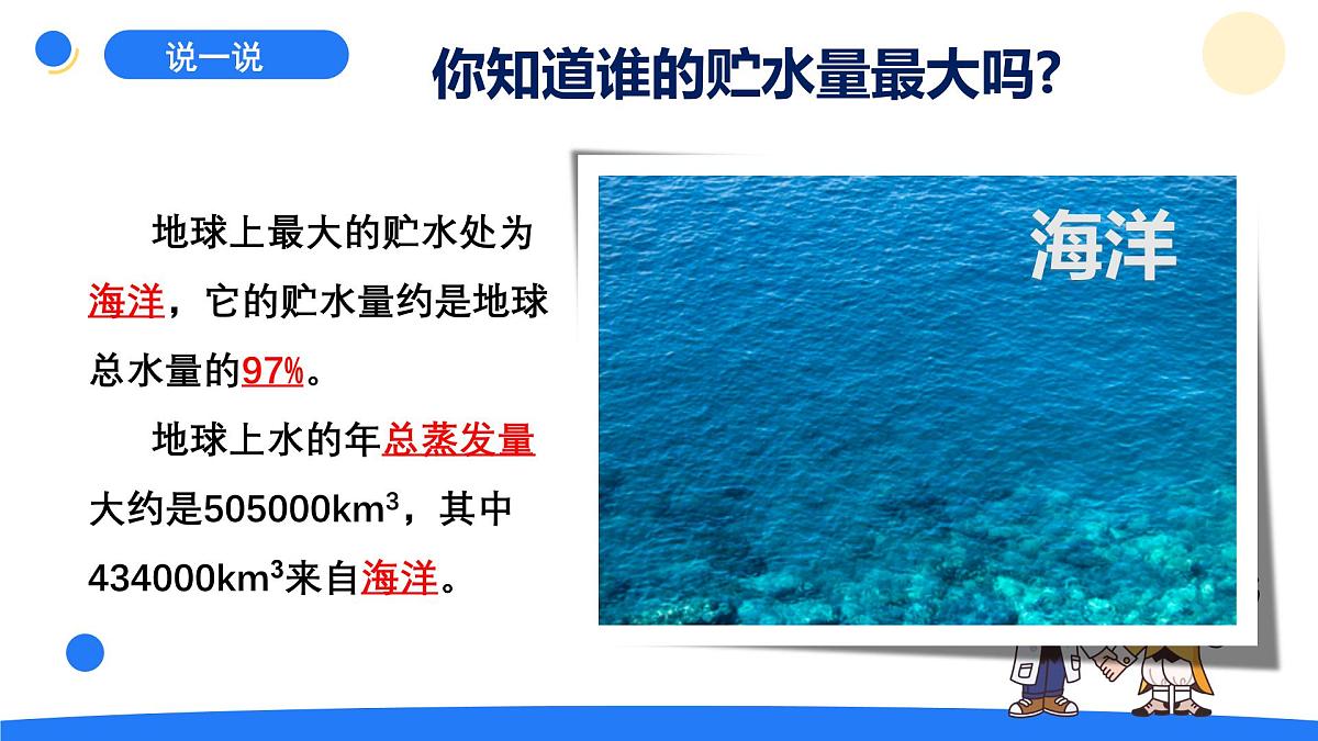2025年秋大象版六年级科学上册 2.4 自然界中的水循环(课件)第6页