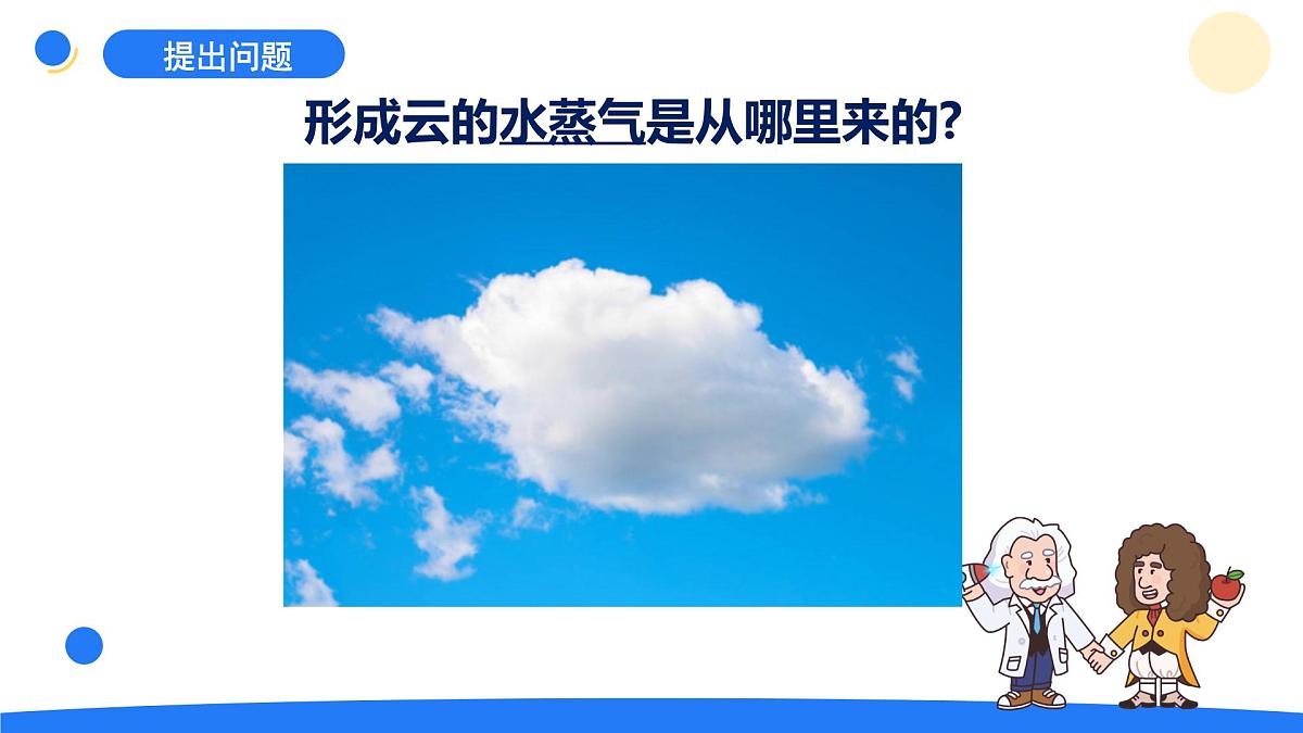 2025年秋大象版六年级科学上册 2.4 自然界中的水循环(课件)第7页